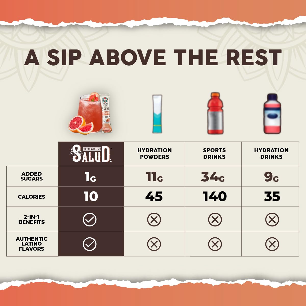 Taste Salud vegan low-calorie mix with only 1g sugar per serving.