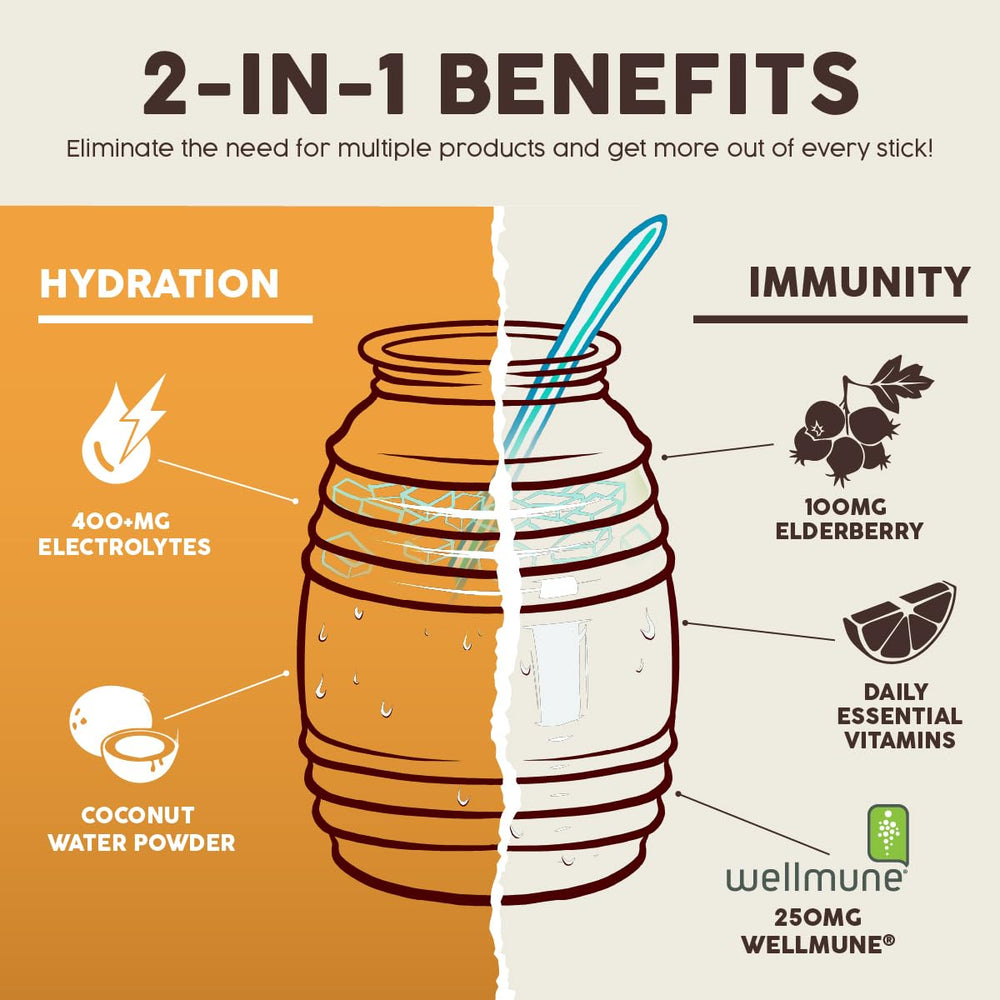 Taste Salud Wellmune immune support powder adds resilience during busy days