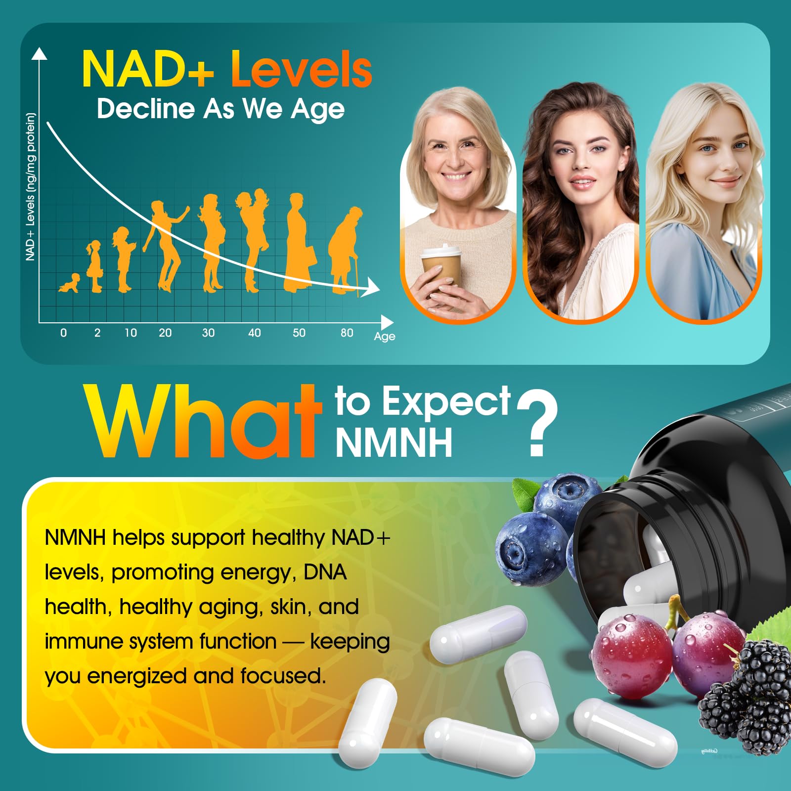 Tatavonix NMNH label detail emphasizing GMP-quality Non-GMO gluten-free formulation.