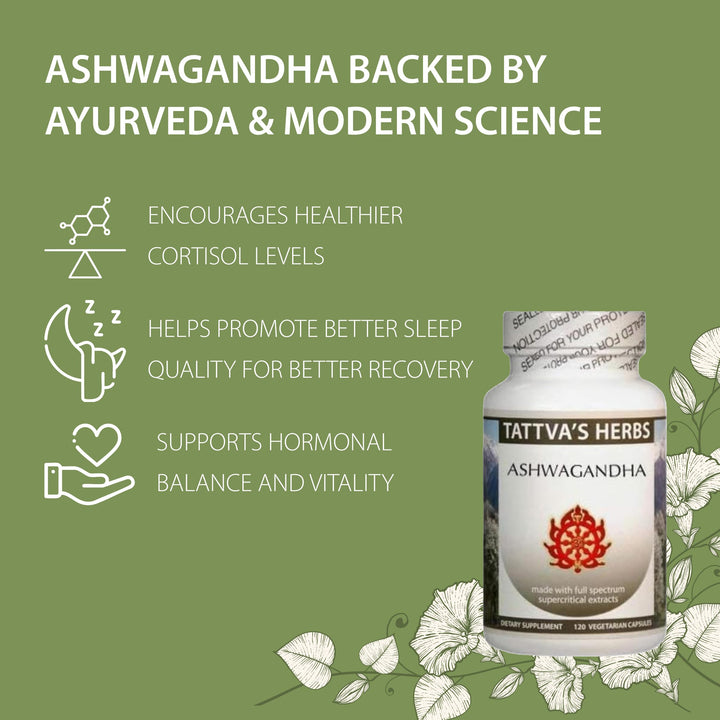 Tattva's Herbs Ashwagandha capsules packaging, eco-friendly design for sustainable choice.