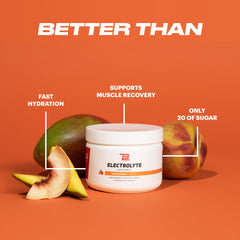 TB12 electrolyte powder dissolved in water forming a refreshing drink.