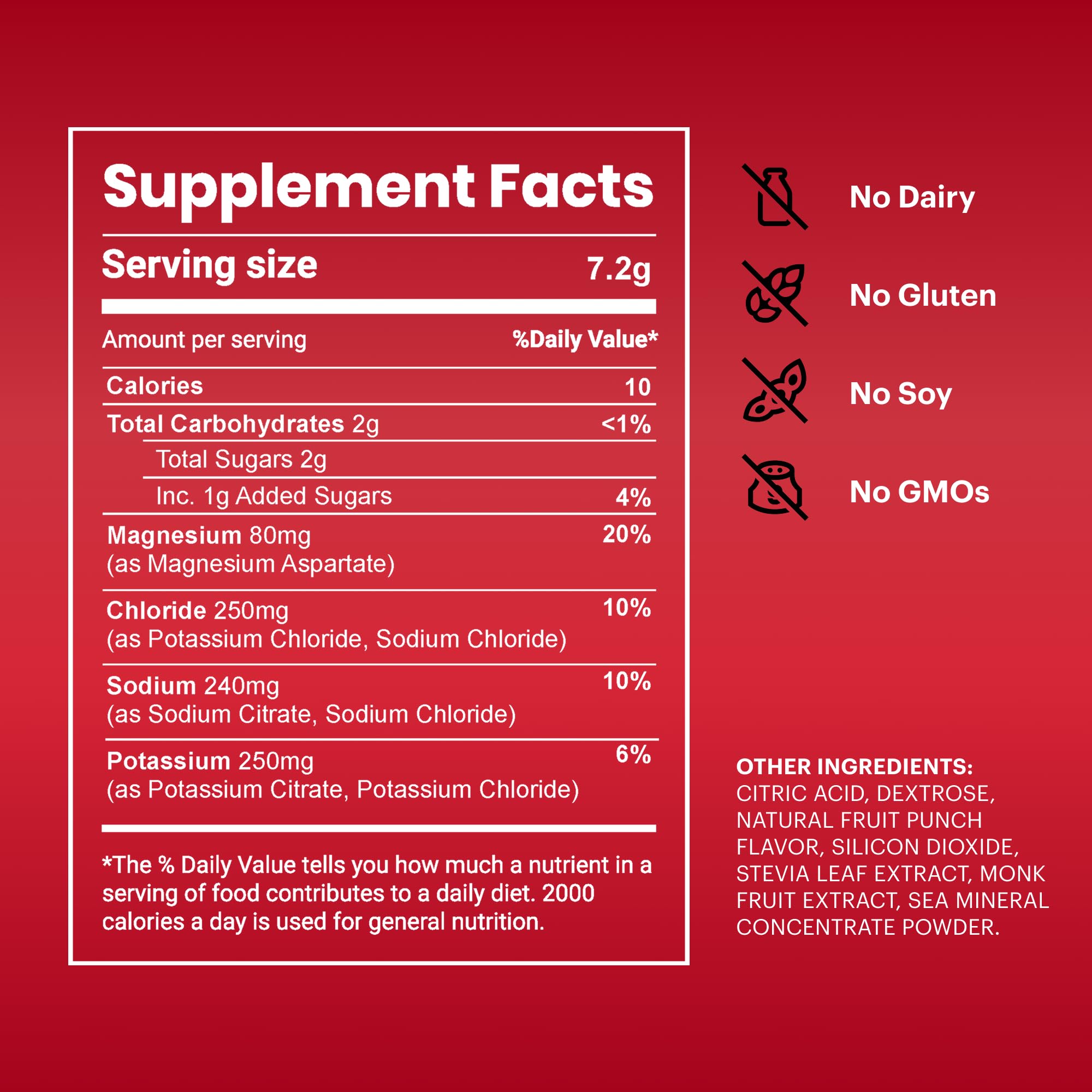 TB12 electrolyte powder scoop shows convenient serving size for quick hydration.