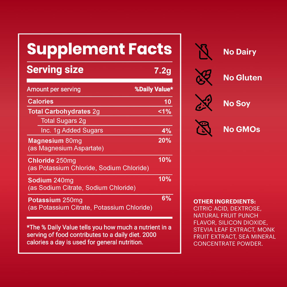 TB12 electrolyte powder scoop shows convenient serving size for quick hydration.