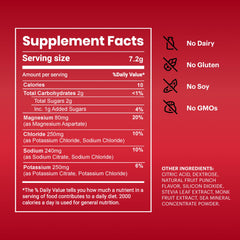 TB12 electrolyte powder scoop shows convenient serving size for quick hydration.