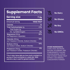 TB12 electrolytes powder blueberry pomegranate stickpack beside a glass of water for on-the-go hydration