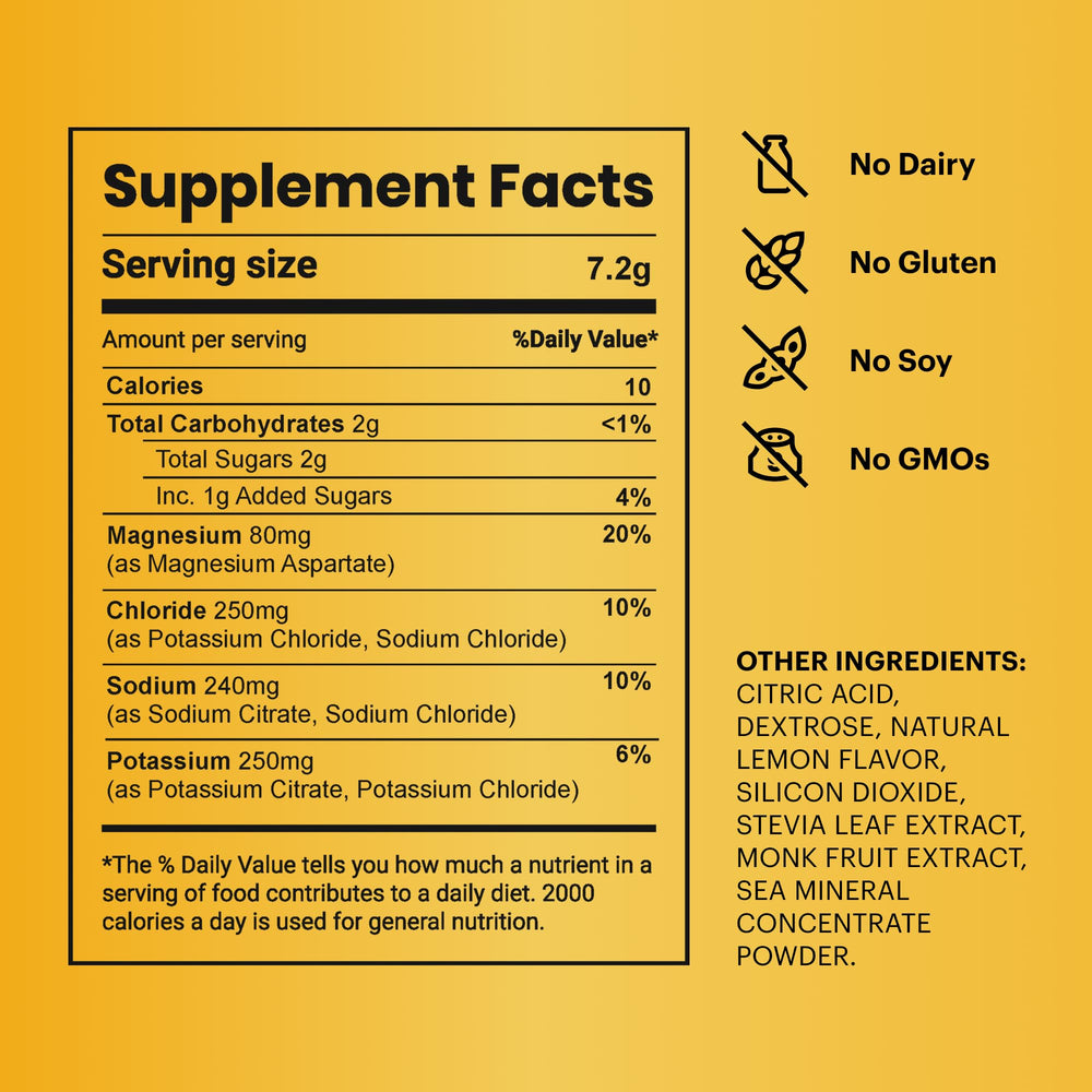 TB12 Lemonade electrolyte stickpack dissolving in water after a workout