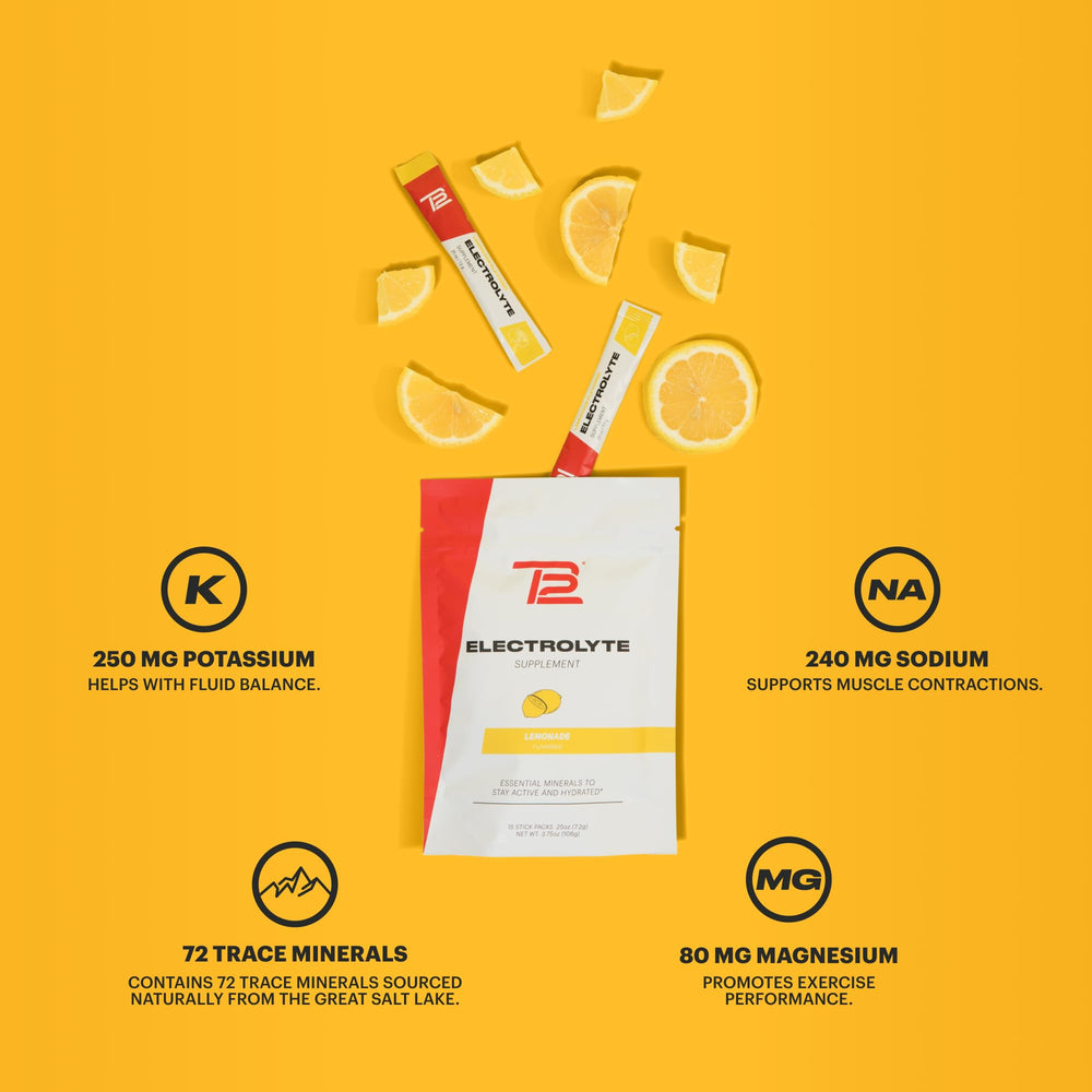 TB12 Lemonade stickpack poured into a bottle of water for easy mixing