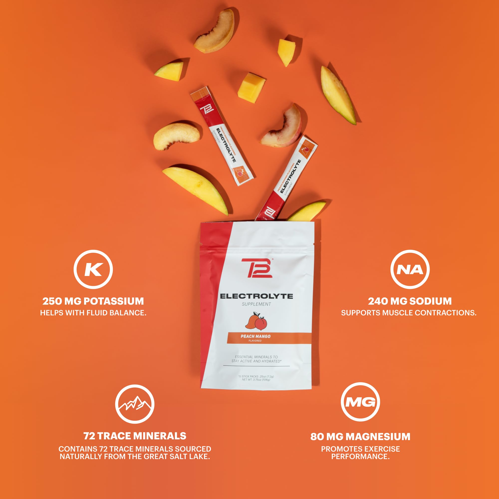 Low sugar TB12 formula with 2g sugar per serving
