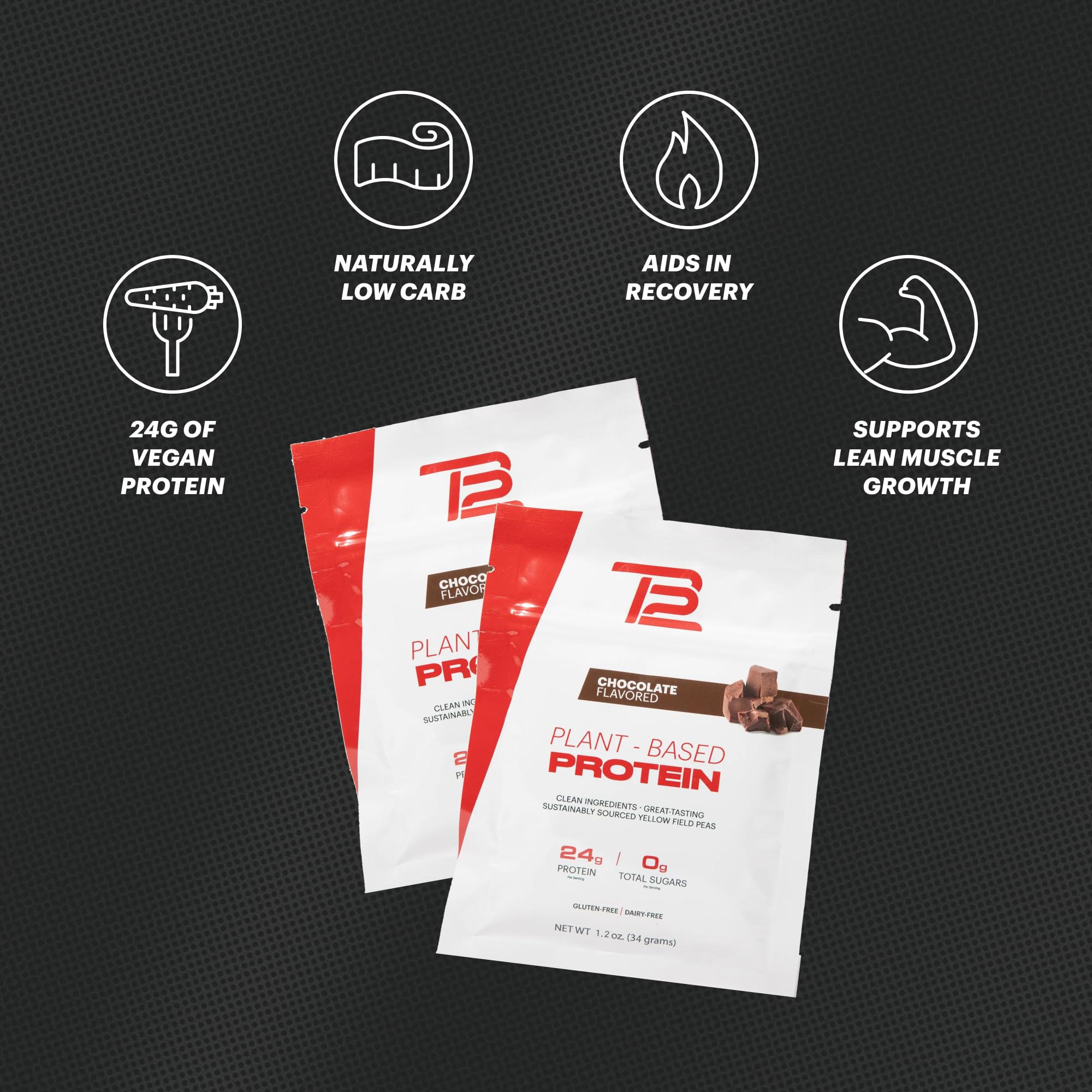 TB12 Plant Based Protein complete amino acids for fitness support.