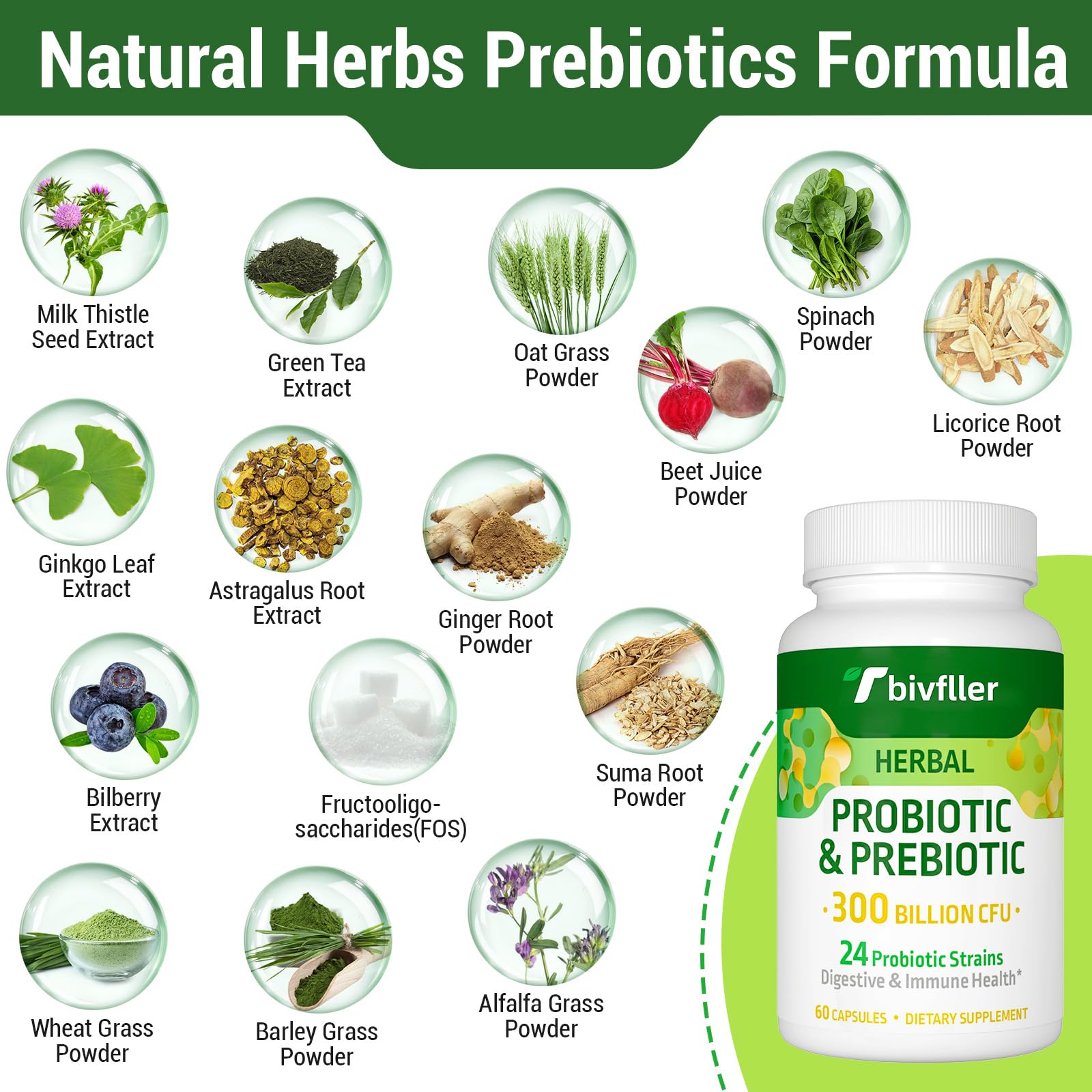 Tbivfller Probiotics 24 strains capsule supports diverse gut microbes for digestion.
