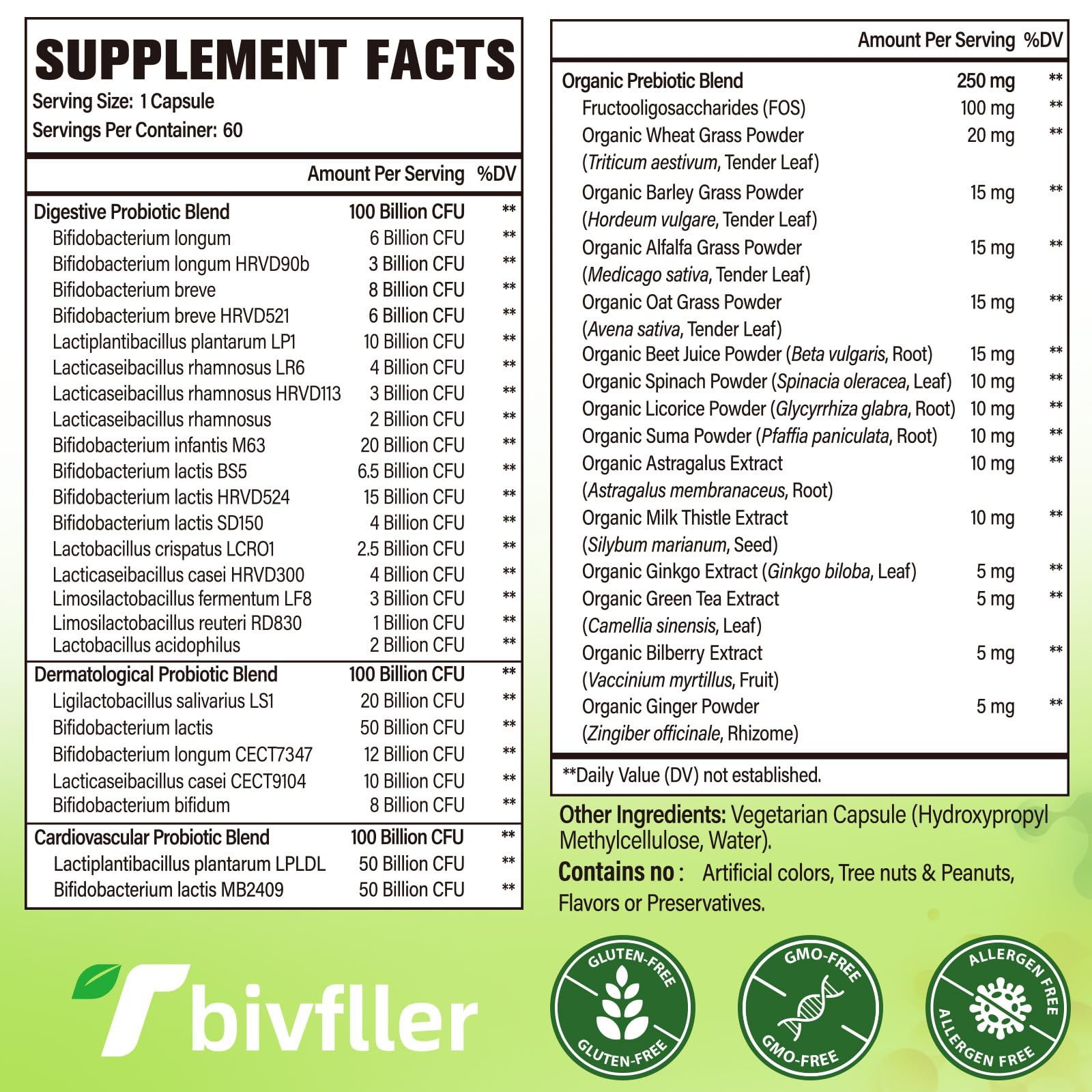 Tbivfller probiotics capsules closeup shows convenient, one-daily wellness for gut balance.