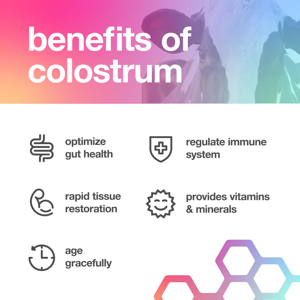 TBR Labs Pure Bovine Colostrum capsules daily dosage ready for use