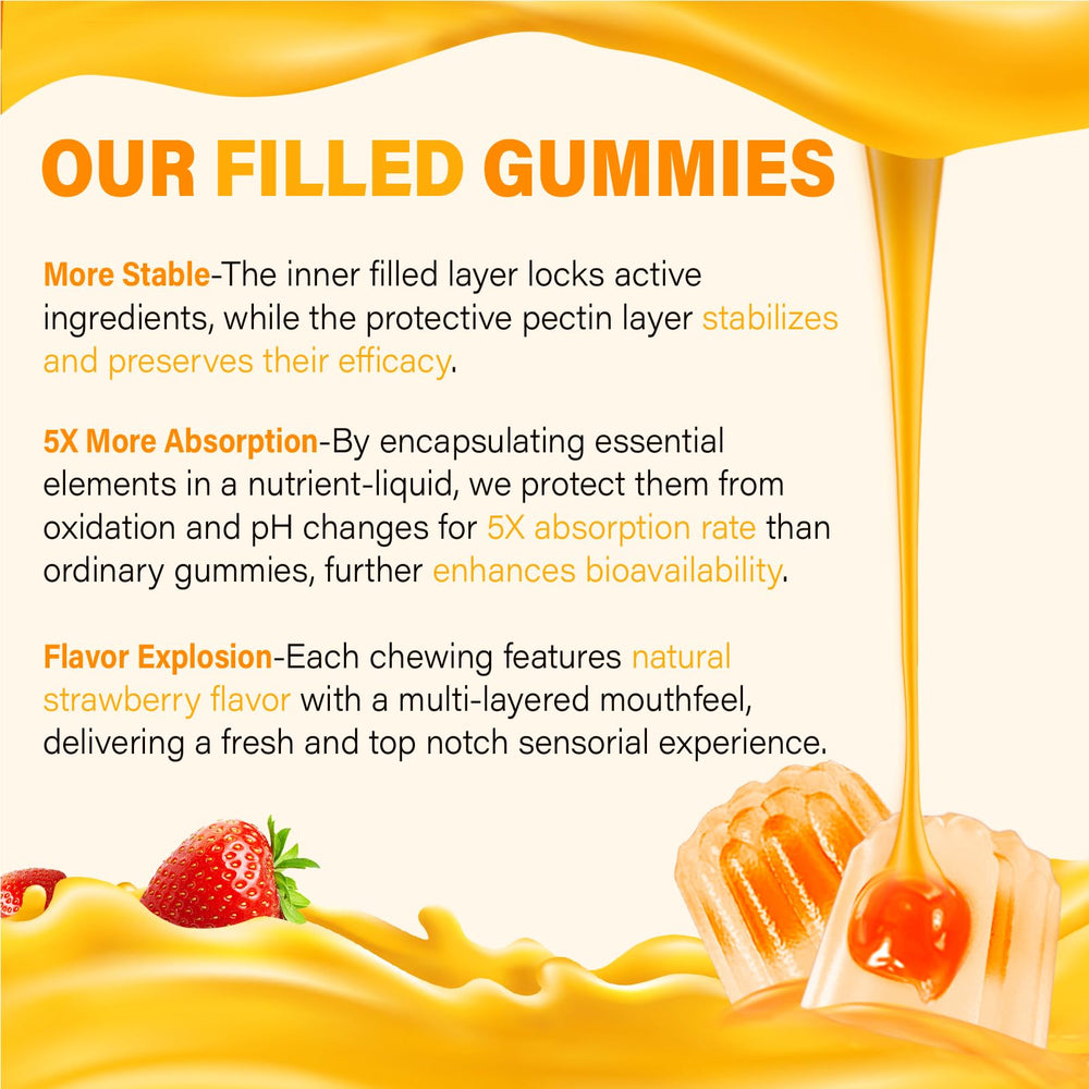 Tcemundry Liposomal Vitamin C Gummies bottle dispensing for easy daily use.