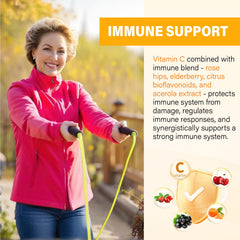 Tcemundry Liposomal Vitamin C Gummies label highlights 1000 mg vitamin C with zinc.