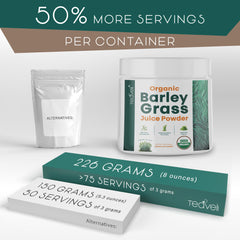 Teaveli barley grass juice powder jar highlights pure nutrition with no additives.