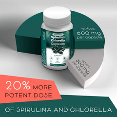 Teaveli green-superfoods label highlights natural, non-GMO ingredients.