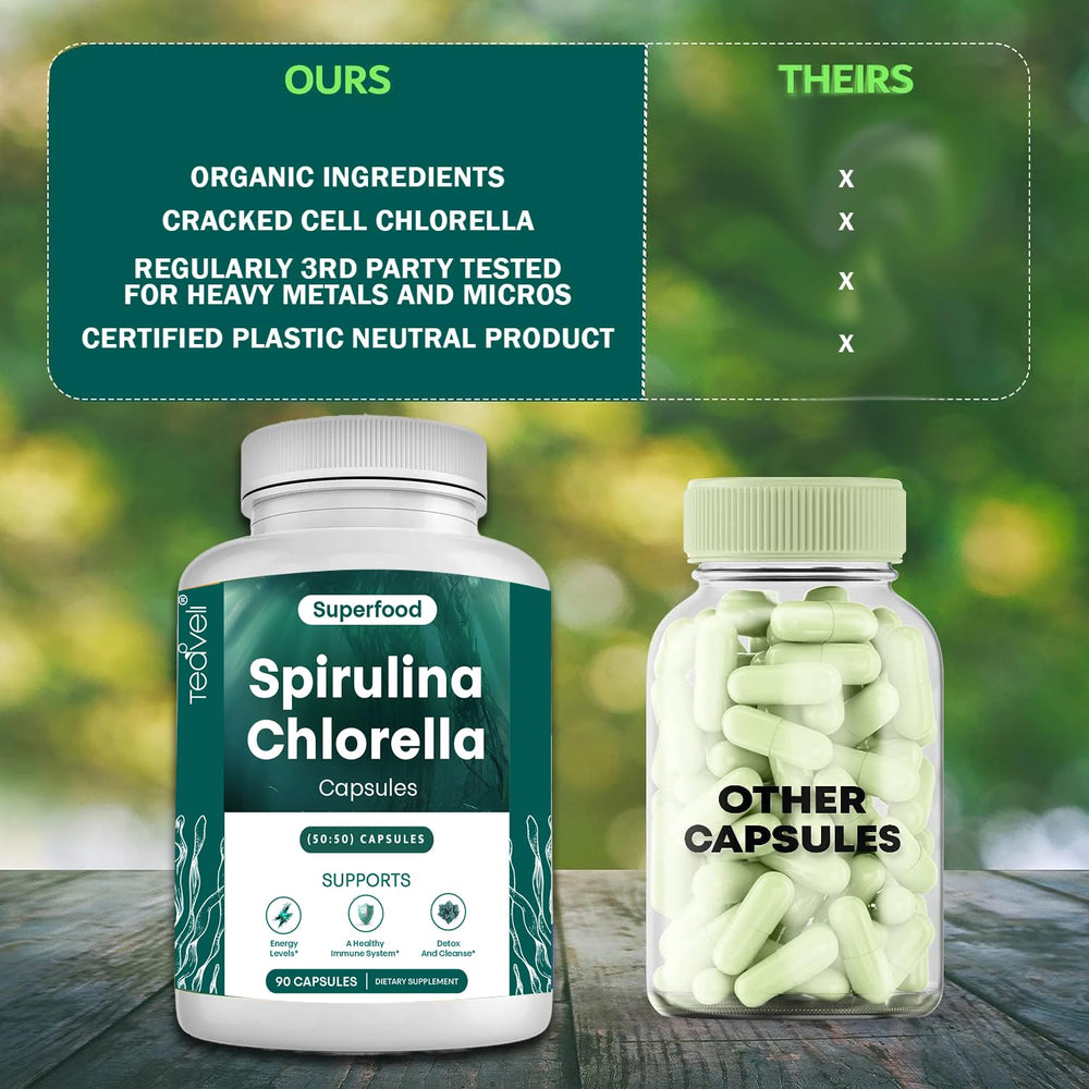 Teaveli healthy-lifestyle-use-capsules shows easy addition to daily routine.