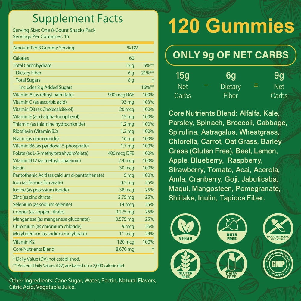 Tecepec Greens Daily Gummies ingredients: spirulina and chlorella present in a nutrient-rich mix.