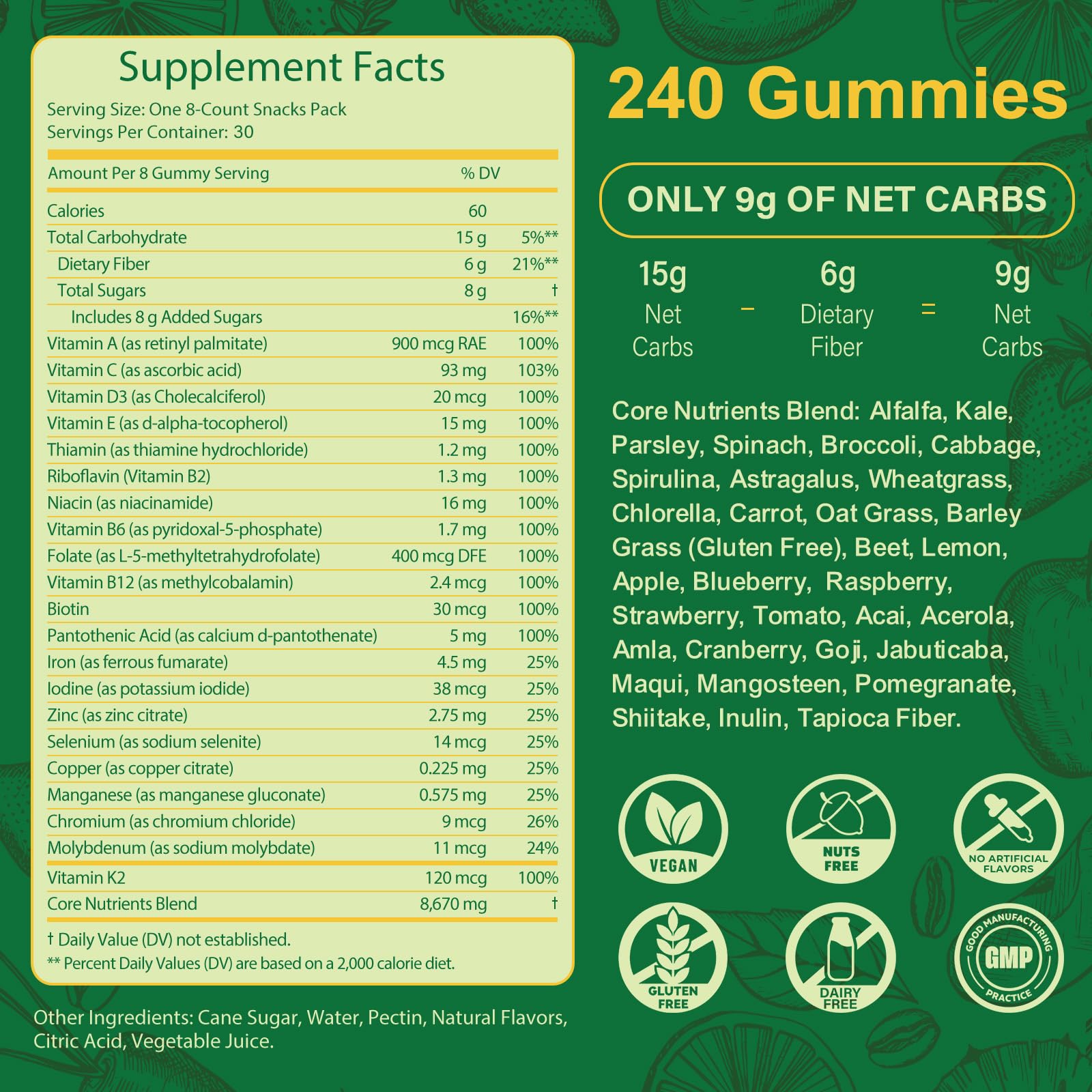 Tecepec Greens Daily Gummies serving on a plate for daily wellness routine.