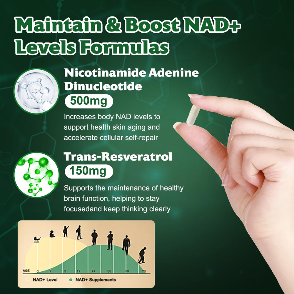Tecepec NAD+ liposomal delivery concept illustration