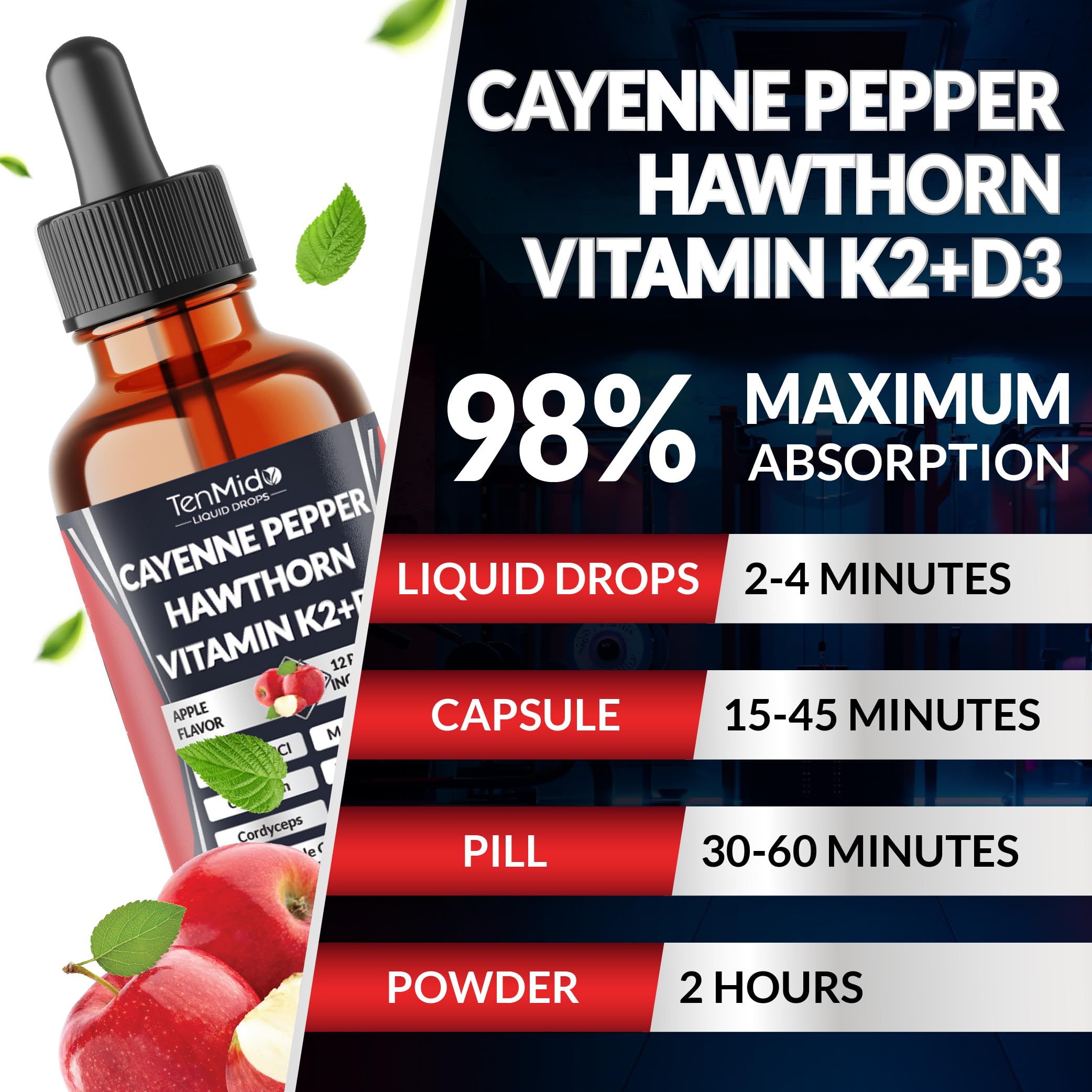 Tenmido 12in1 Cayenne Pepper Drops label emphasizes D3 and K2 inclusion.