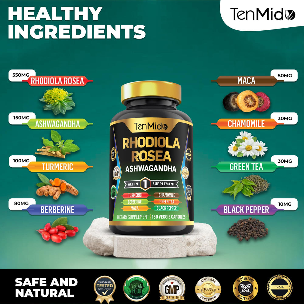8in1 blend ingredients graphic highlighting Rhodiola and adaptogens.