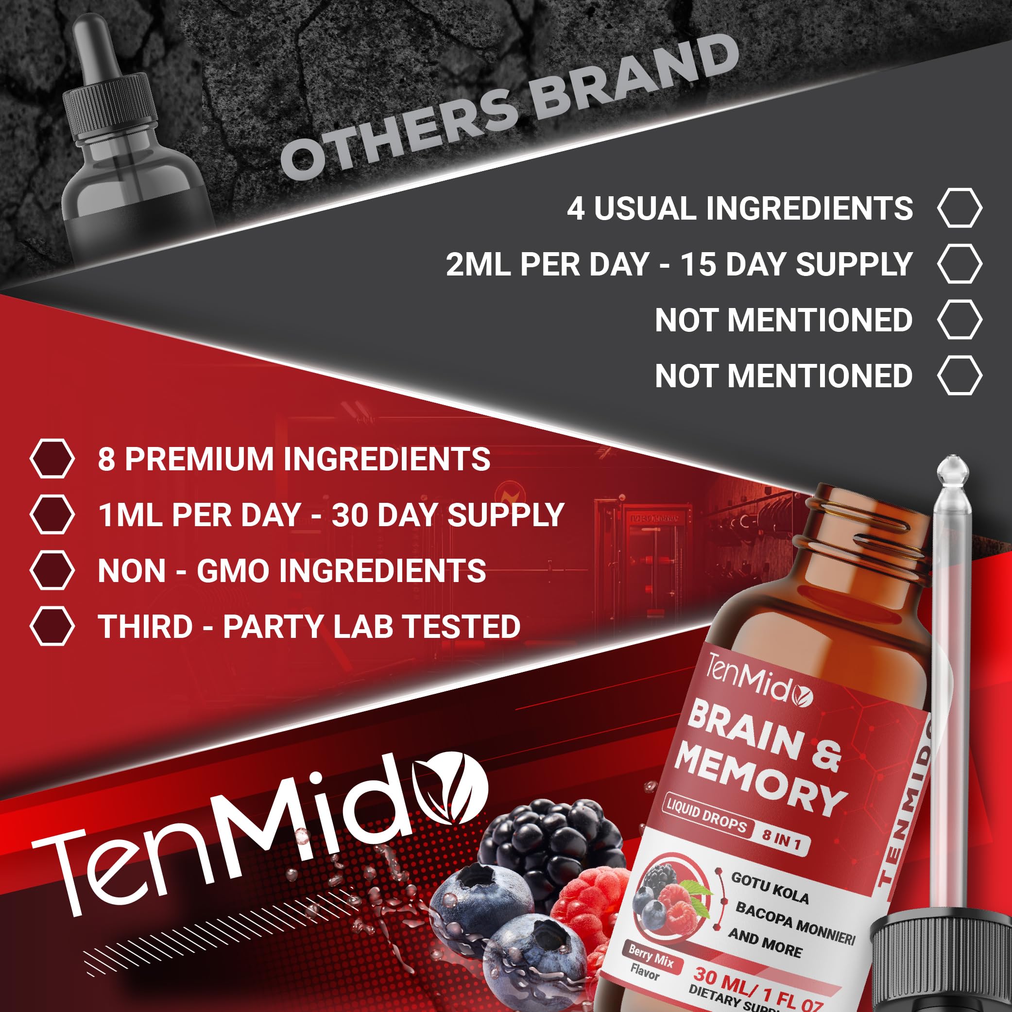 Product packaging on shelf indicating premium quality and GMP standards