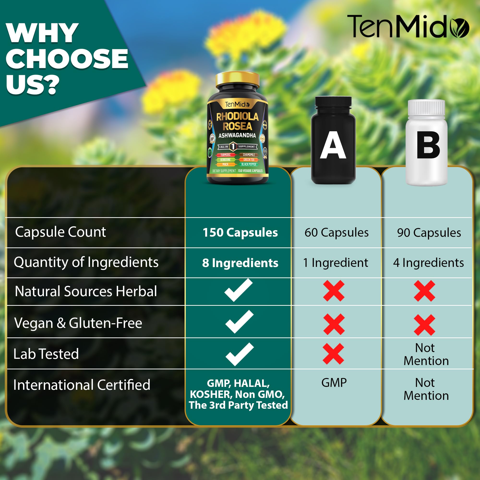 Tenmido Ashwagandha and turmeric capsules support balanced wellness.