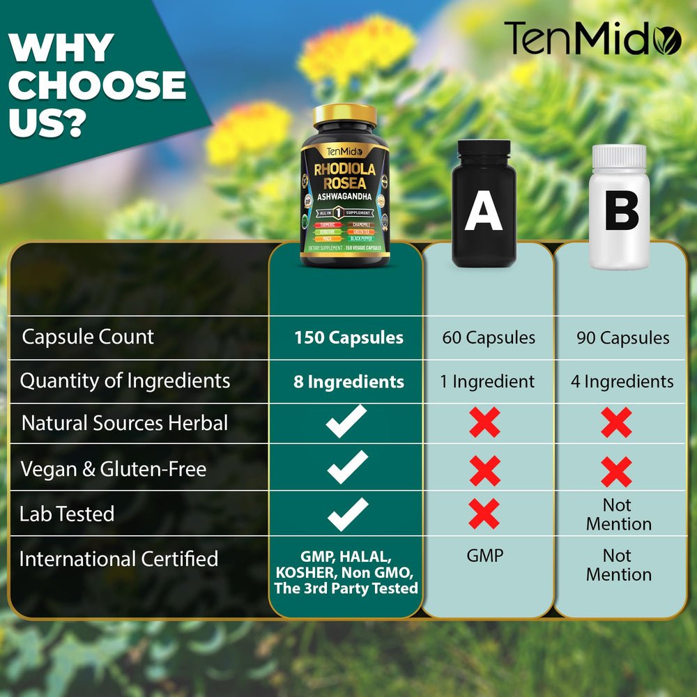 Tenmido Ashwagandha and turmeric capsules support balanced wellness.