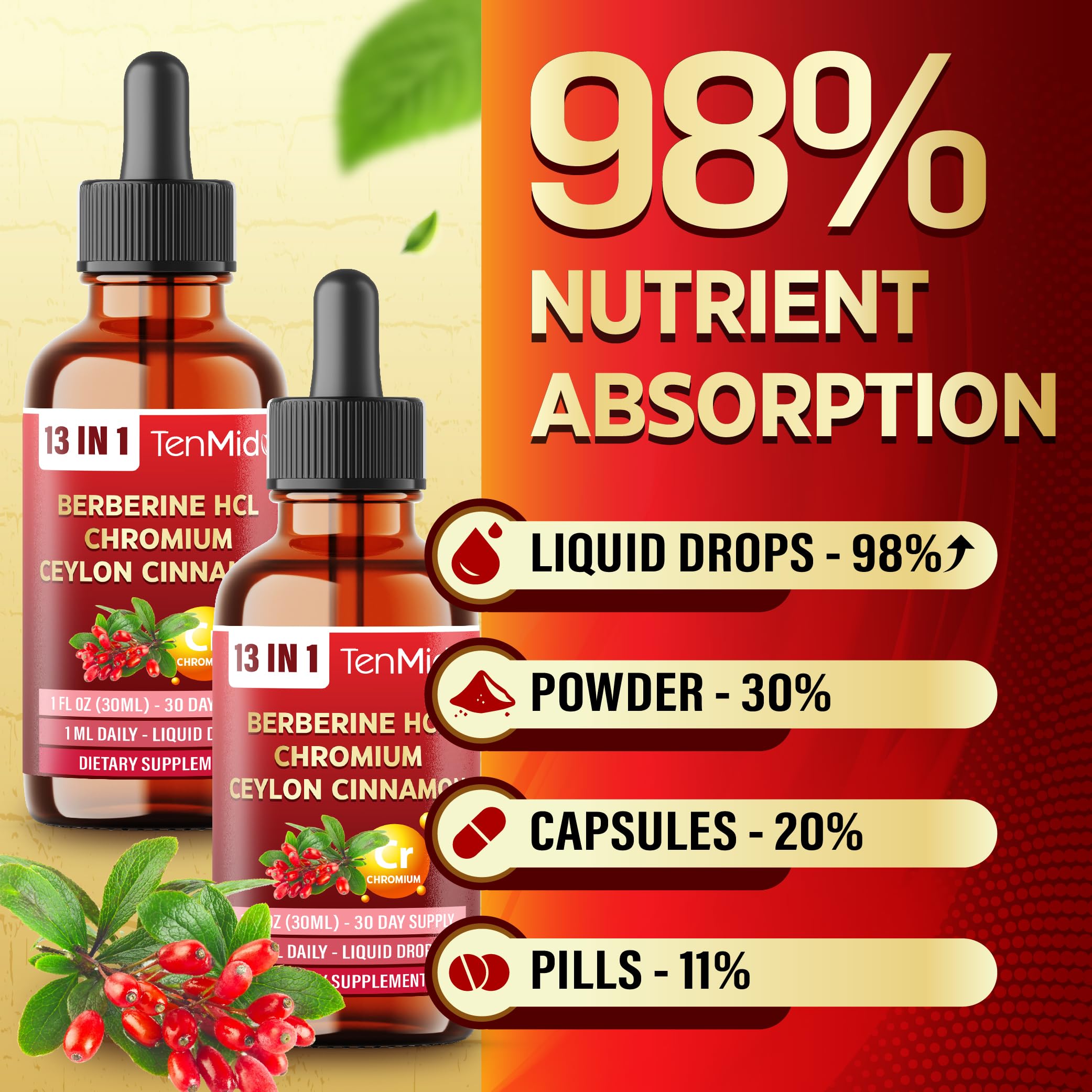 Tenmido Berberine drops packaging box shown for easy purchase.