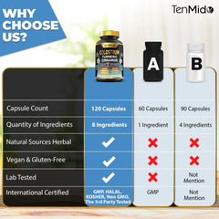Tenmido Colostrum ingredients blend with turmeric and probiotics for vitality
