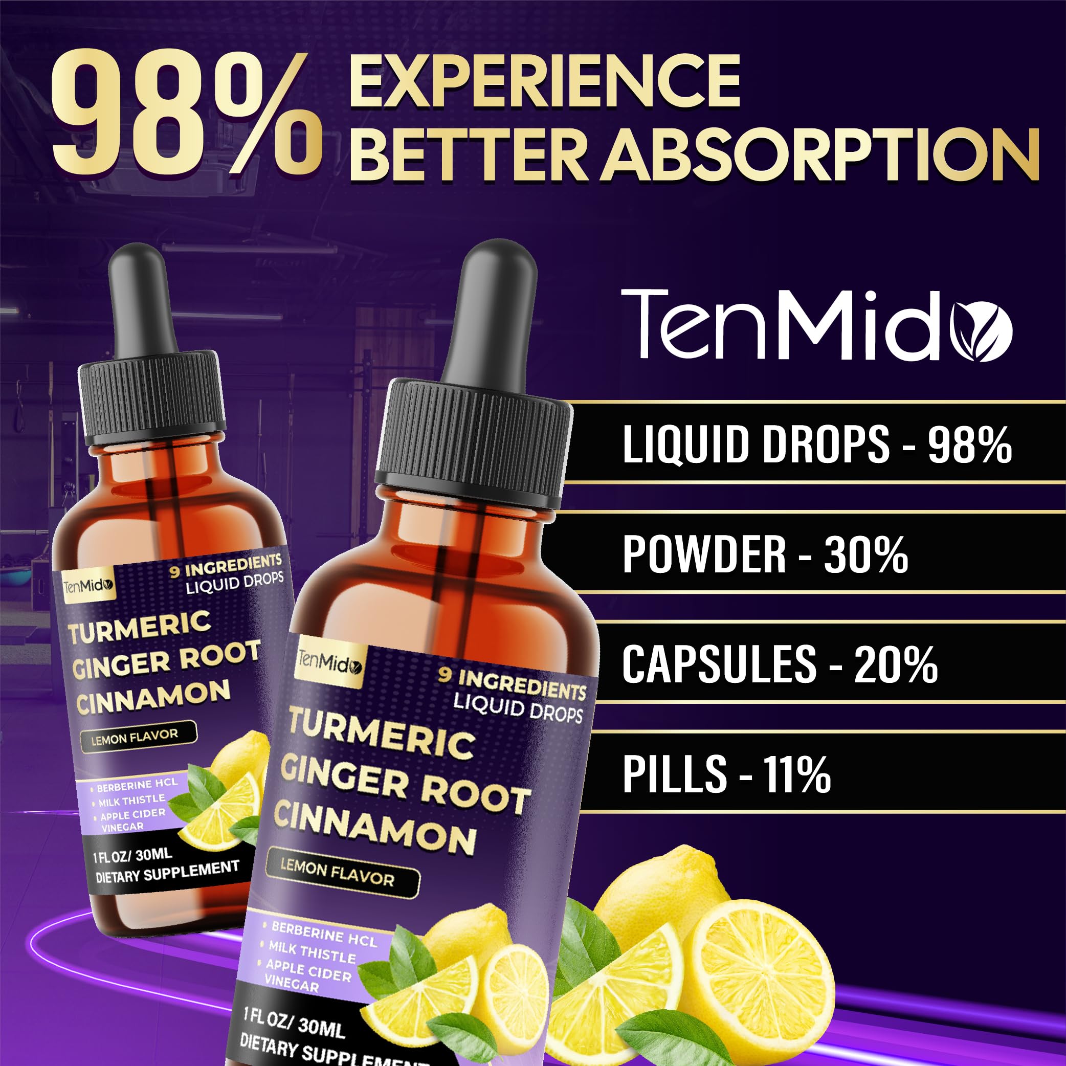 Tenmido daily drops usage scene illustrating an easy 1ml daily ritual