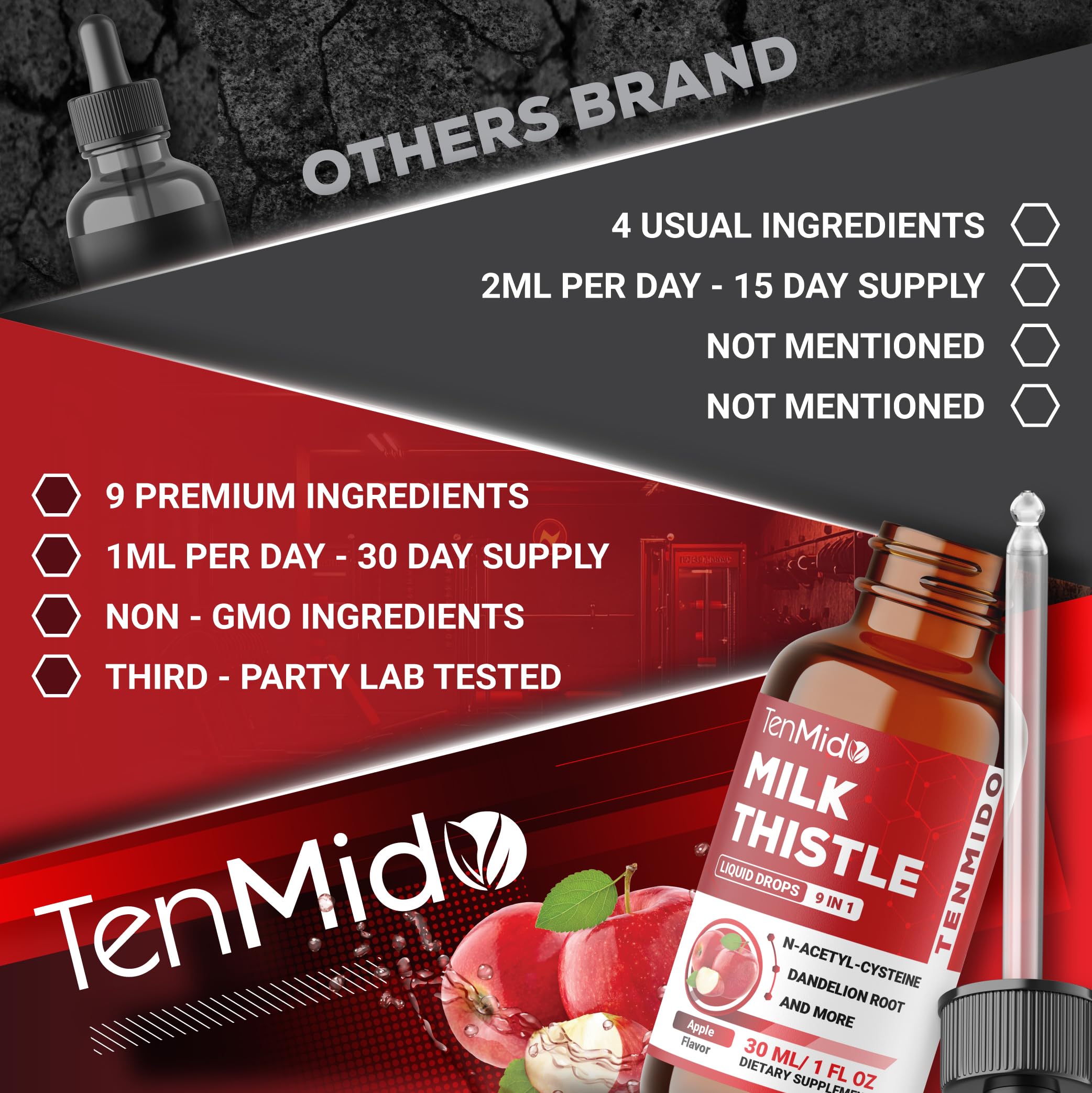 Front view of the compact 30 ml Tenmido bottle.