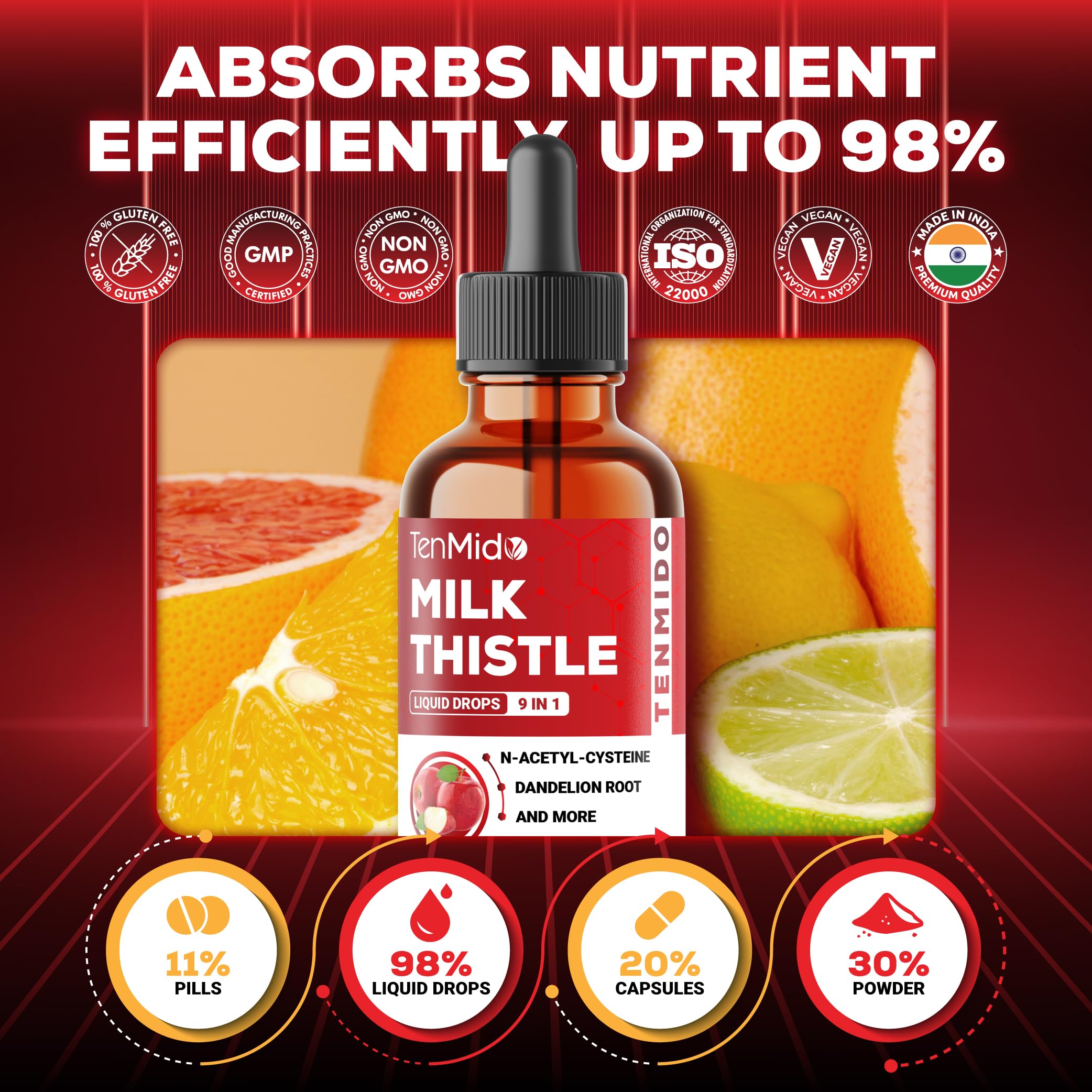 Packaging shows gluten-free, non-GMO Tenmido formula.