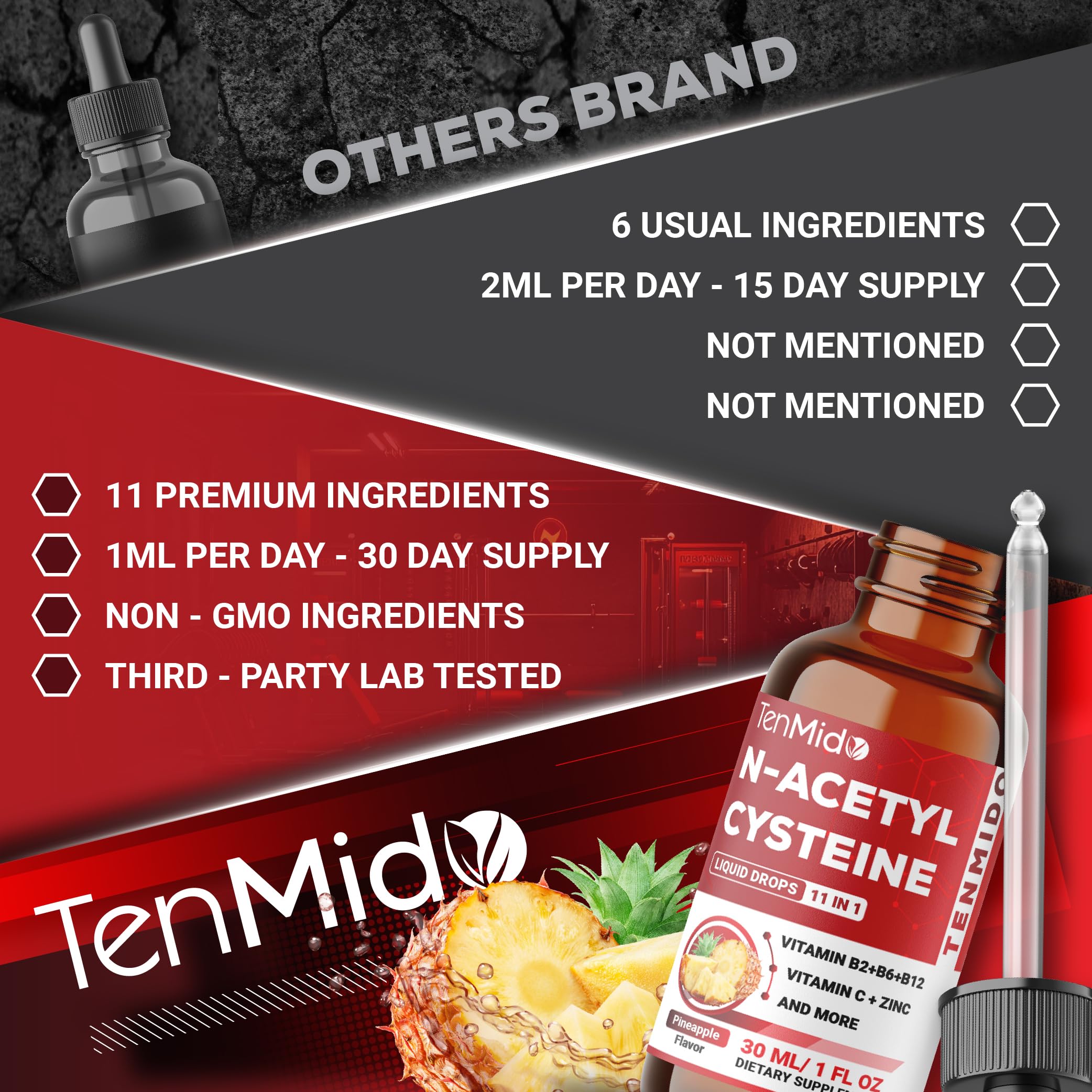 Tenmido NAC liquid drops ingredient icons illustrate NAC, quercetin, zinc, and more