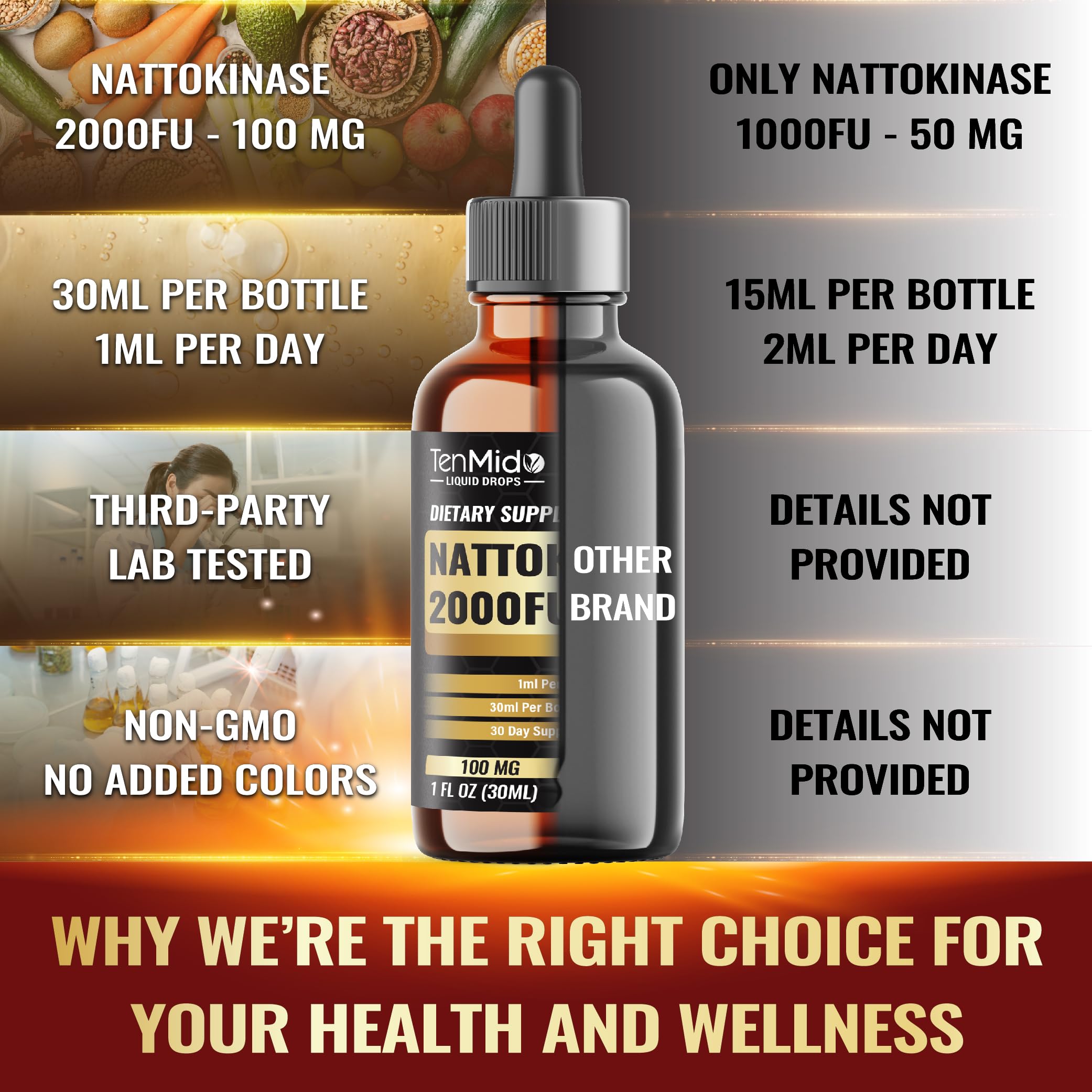 Pouring shot shows easy integration into daily routine.