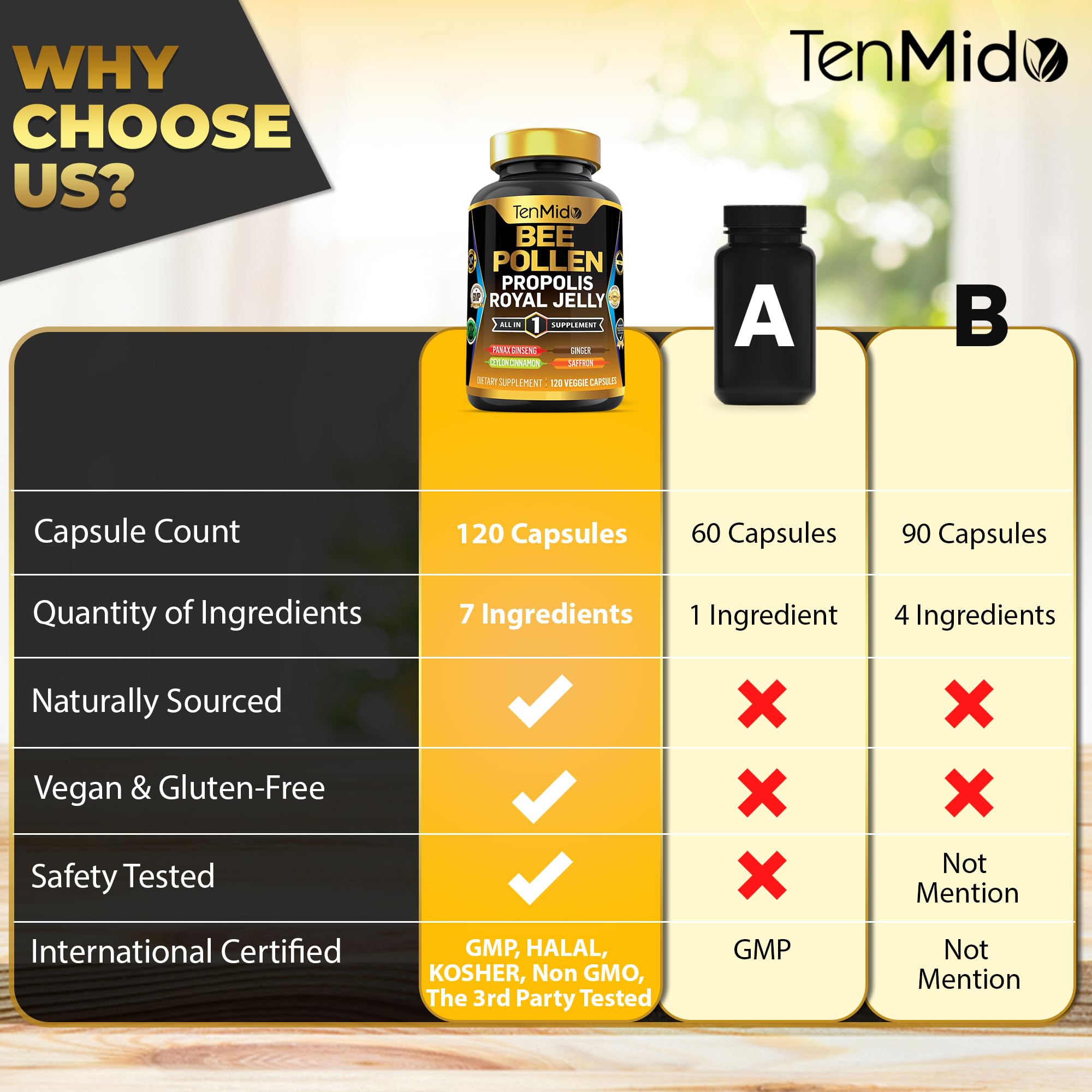 Tenmido Panax Ginseng extract capsules for balanced energy and focus