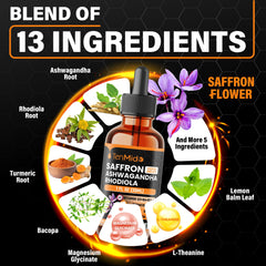 Tenmido saffon extract drops amber liquid in a glass for mindful daily routine