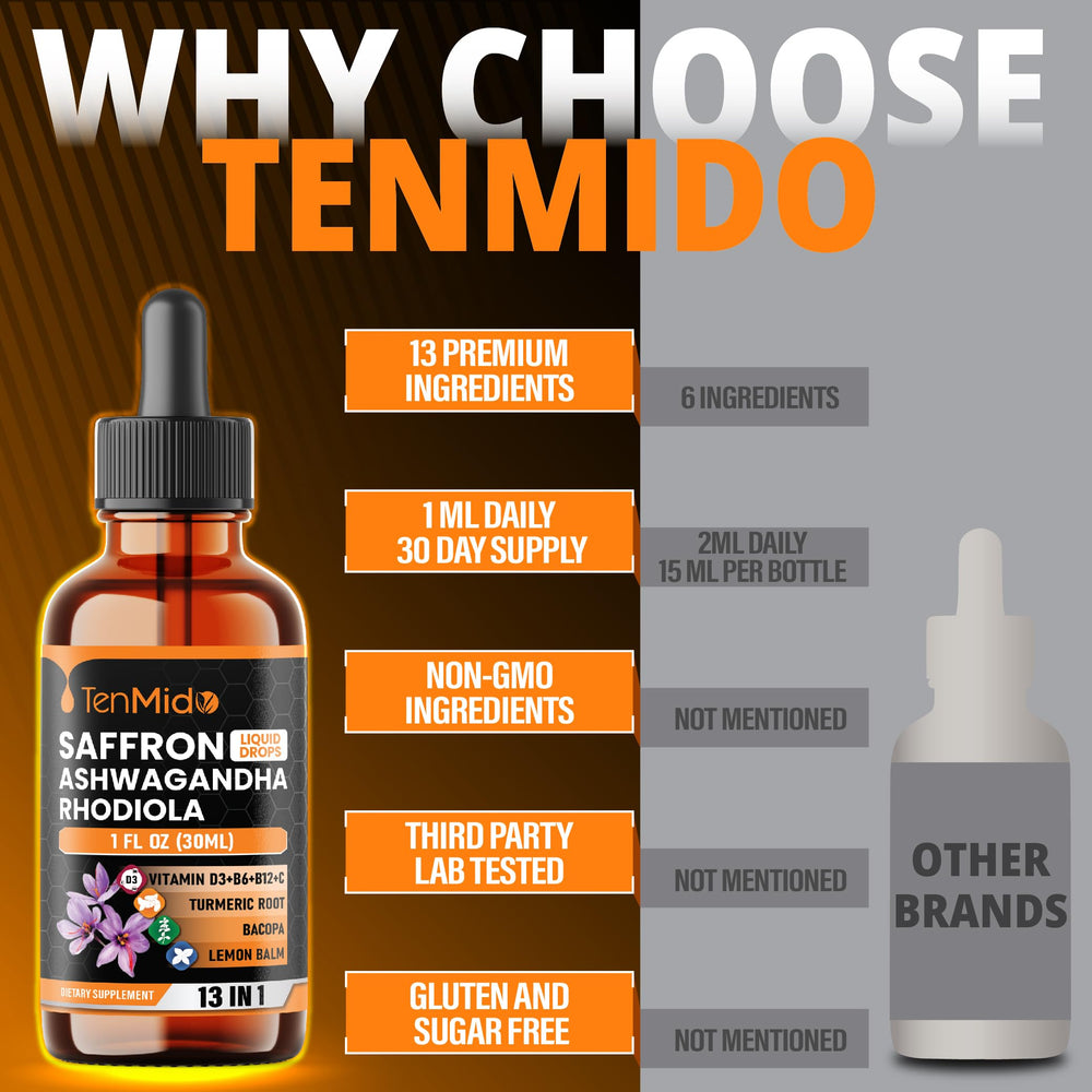 Tenmido saffon drops bottle on kitchen counter for morning calm and focus