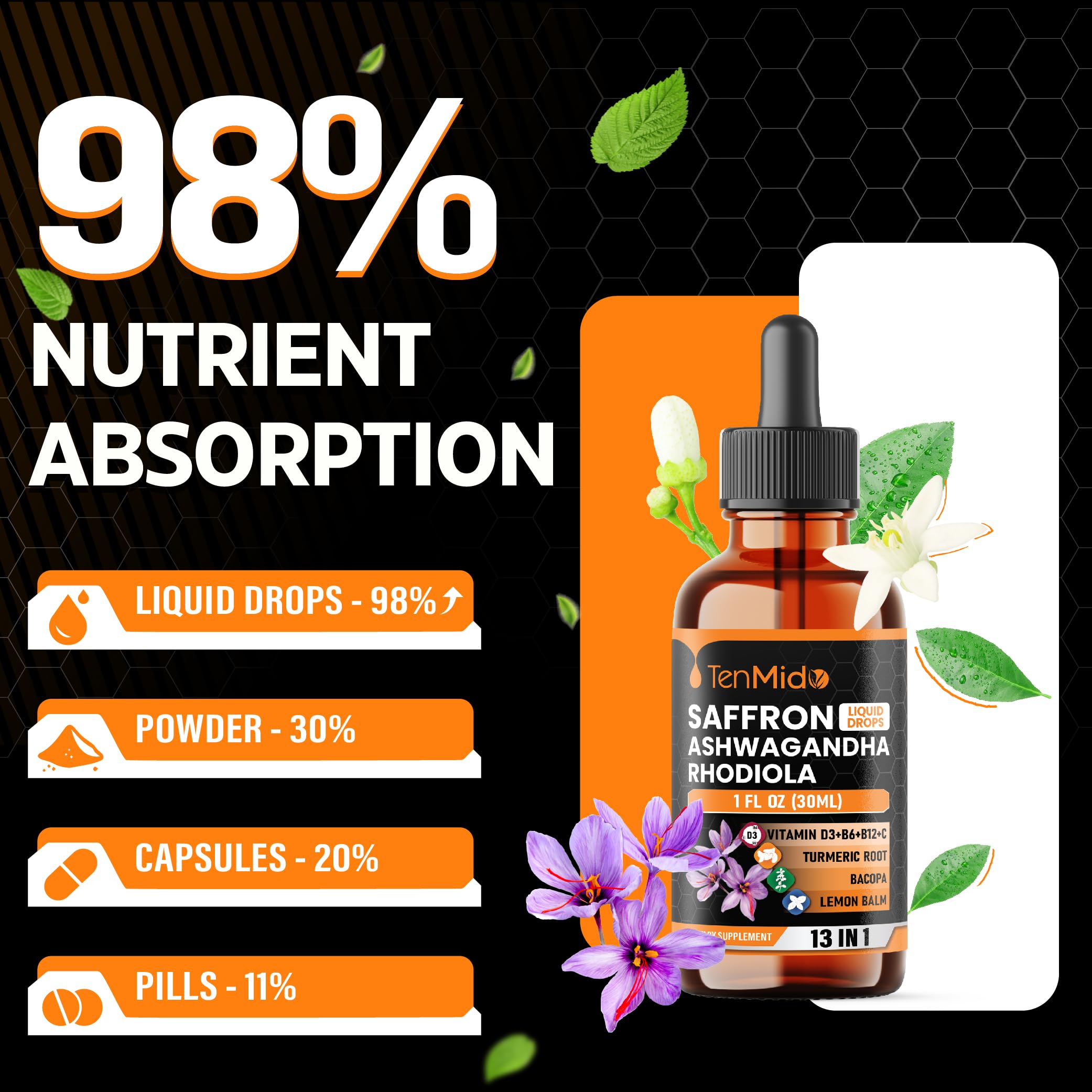 Tenmido saffon extract drops dropper showing dose ready for easy use