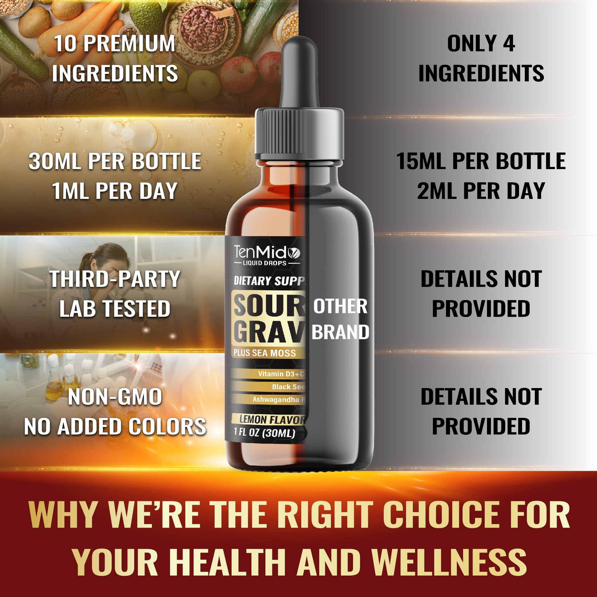 Tenmido Turmeric Curcumin display highlights anti inflammatory botanicals.