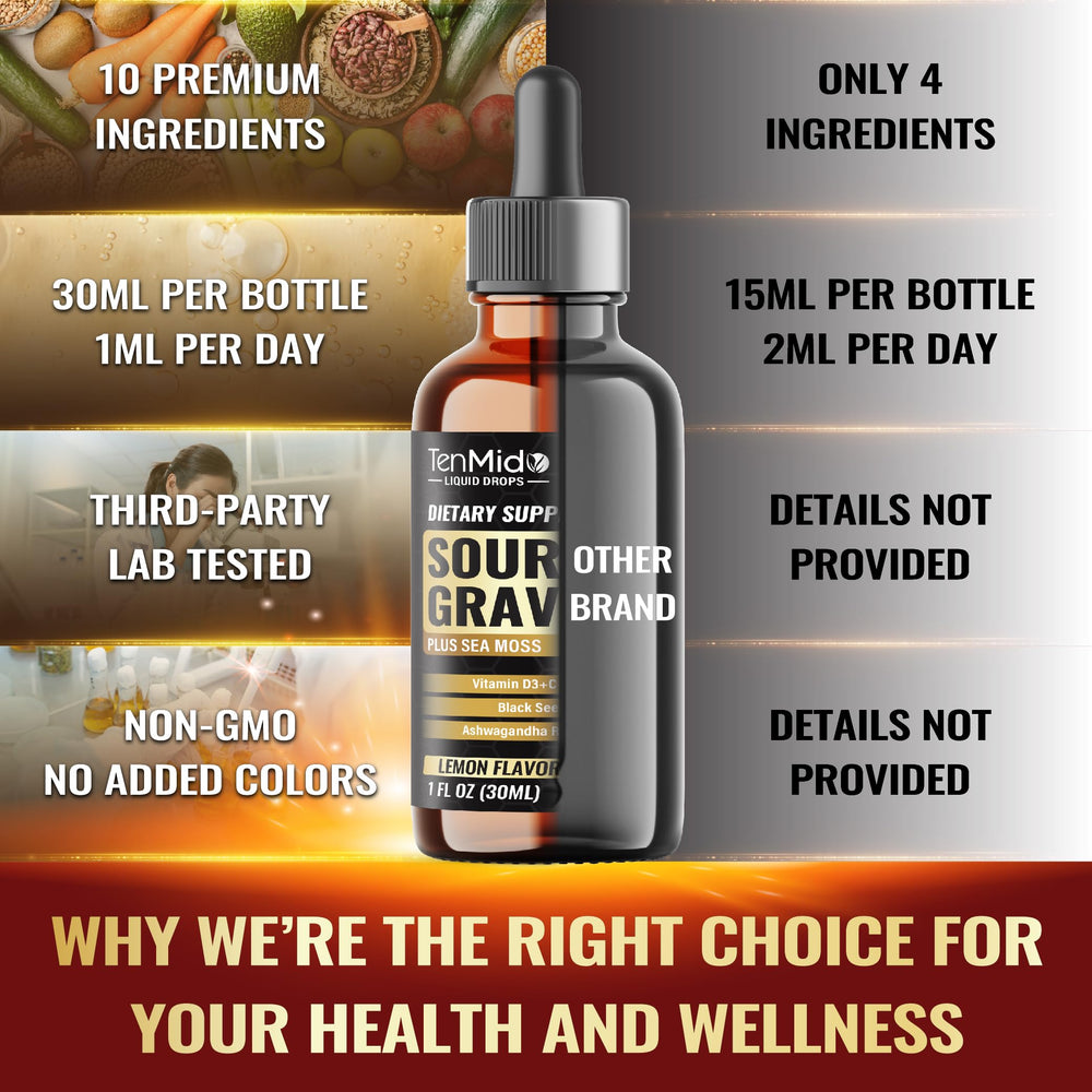 Tenmido Turmeric Curcumin display highlights anti inflammatory botanicals.