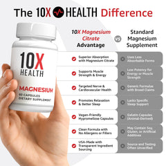 TenX Health Magnesium packaging hero displays 60 capsules for ongoing use.