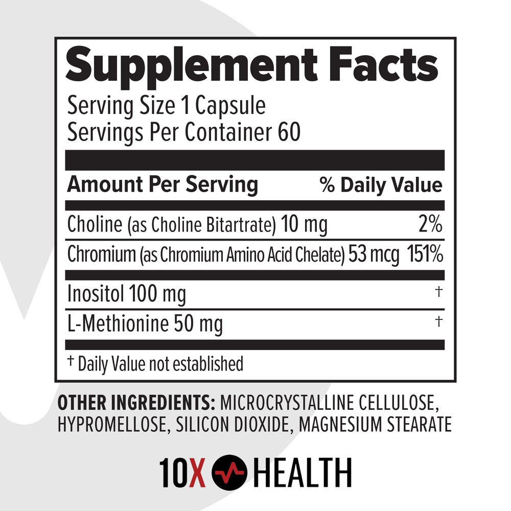 10X Health System MIC Chromium capsules close-up, highlighting a clean-label formula