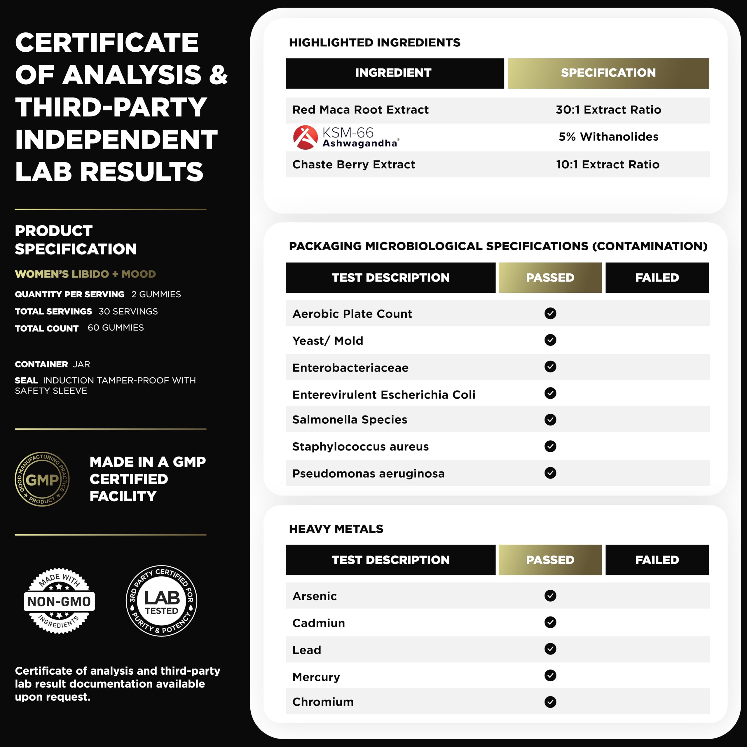 Terra Elment lab testing badge indicating third-party quality verification