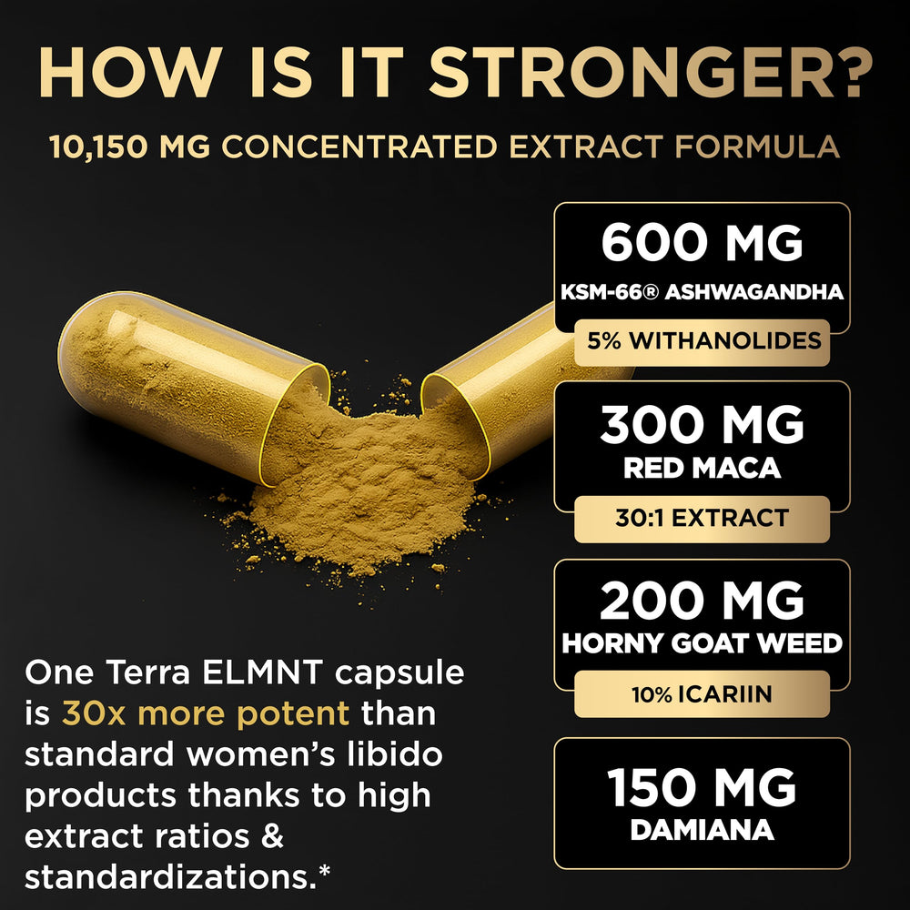 Bottle label features KSM-66 Ashwagandha for stress support and mood balance