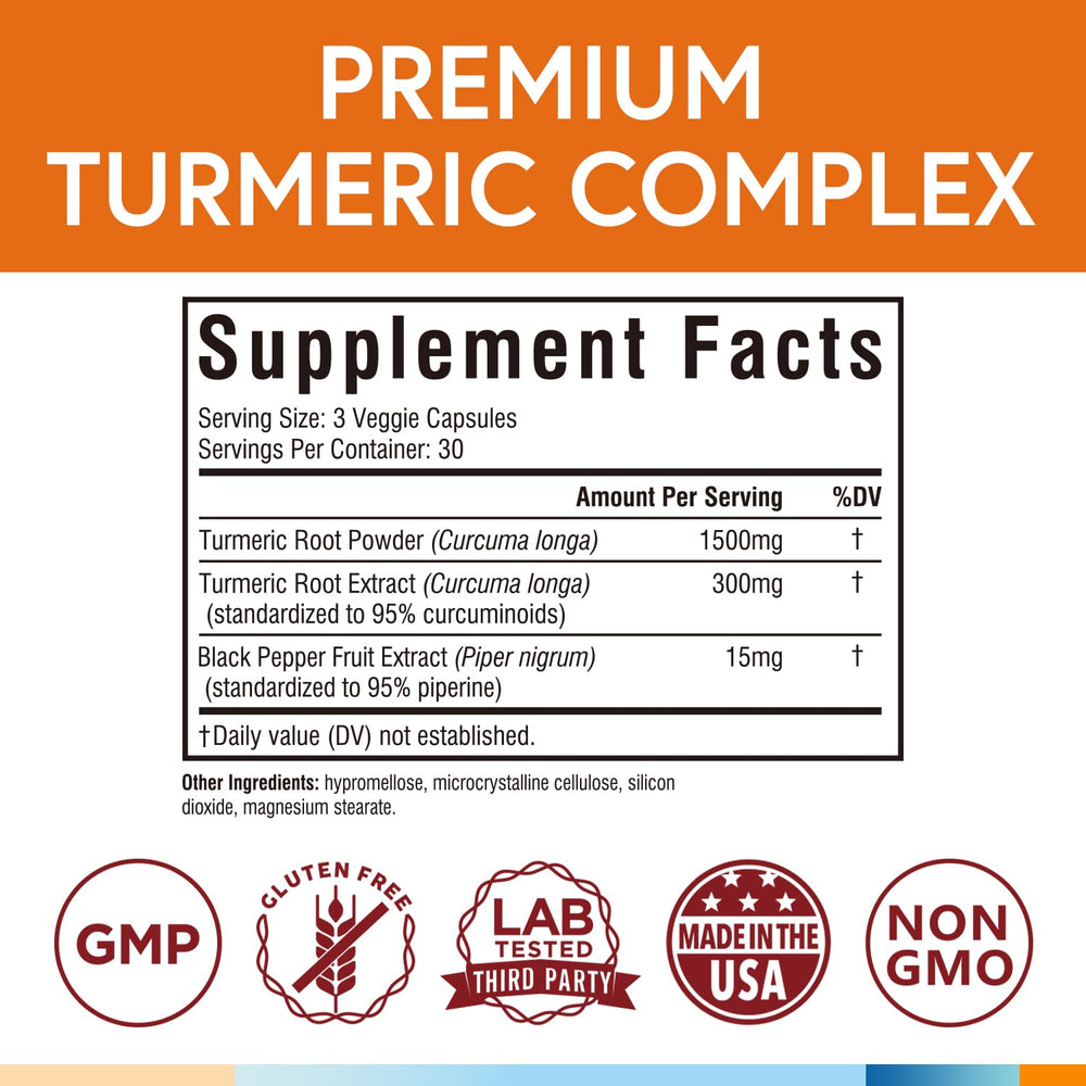 Terranics 95-percent curcuminoids label demonstrates high-strength extract
