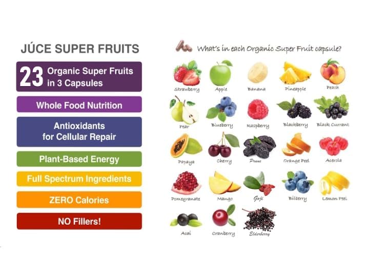 Terra Kai Juce Original Formula vibrant plant ingredients arranged for freshness.