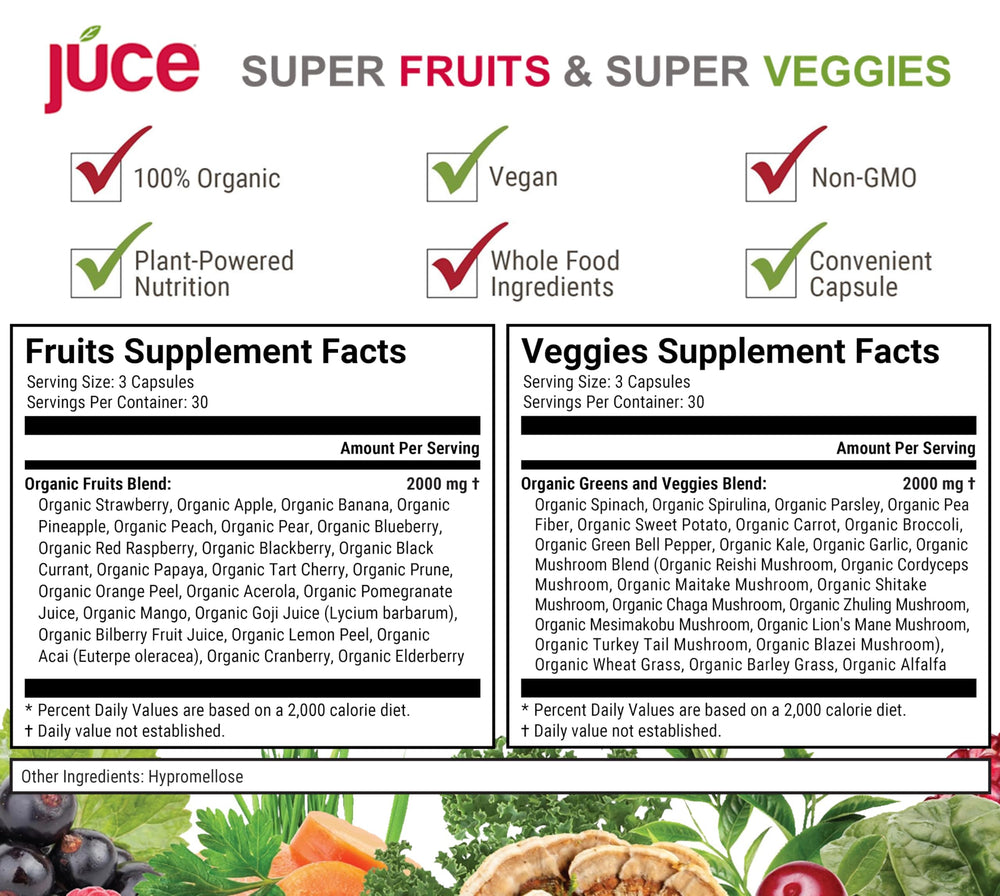 Terra Kai Juce Original Formula packaging emphasizing organic, non-GMO origins for clean nutrition.