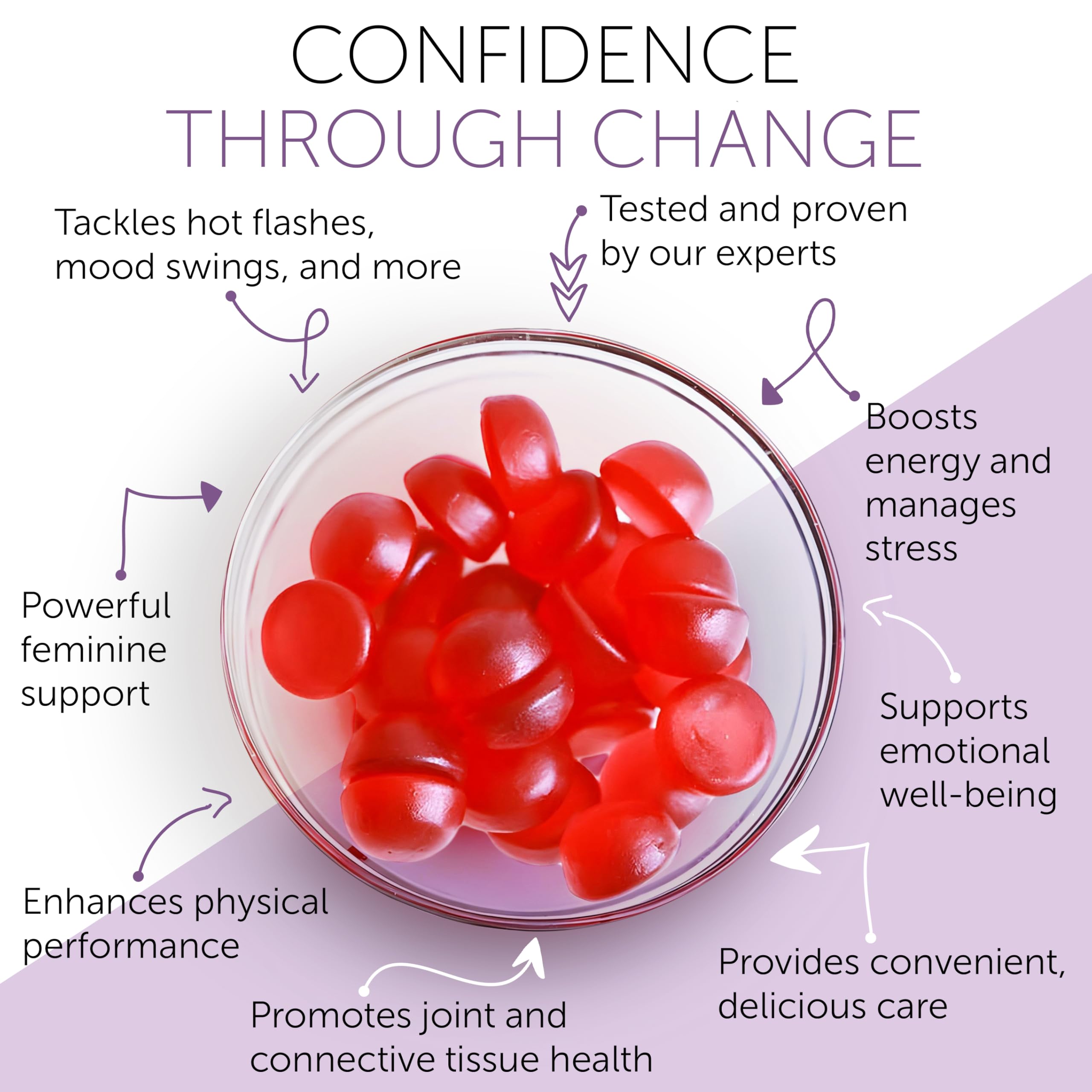 Terramed Just Think Comfort label, hormone-free formula for smoother menopause transition